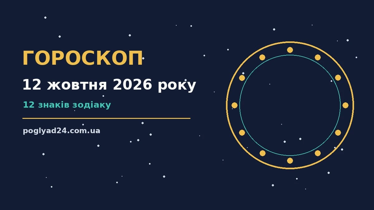 Гороскоп на 12 жовтня 2026 року: на що звернути увагу про події, зустрічі та вибір